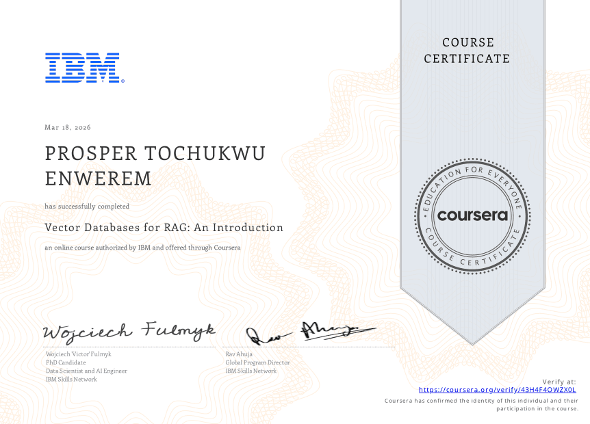 Vector Databases for RAG: An Introduction